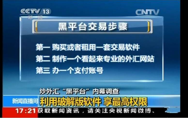 【3.15专题】外汇、贵金属、期货投资骗局揭秘