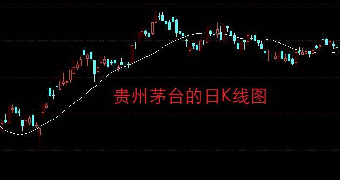 A股每日行情：连续10个跌停板<strong></p>
<p>期货贵金属怎么找</strong>！股民：好像坠入无底深渊一般！