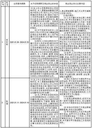 中基健康产业股份有限公司 关于深圳证券交易所并购重组问询函的回复公告