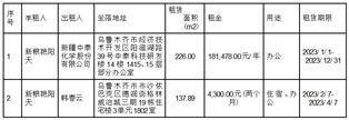 中基健康产业股份有限公司 关于深圳证券交易所并购重组问询函的回复公告