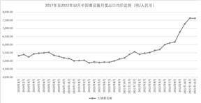 中基健康产业股份有限公司 关于深圳证券交易所并购重组问询函的回复公告