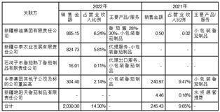中基健康产业股份有限公司 关于深圳证券交易所并购重组问询函的回复公告