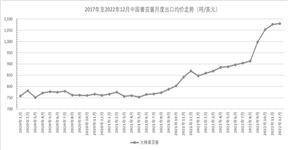 中基健康产业股份有限公司 关于深圳证券交易所并购重组问询函的回复公告