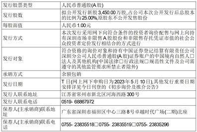常州长青科技股份有限公司首次公开发行股票并在主板上市提示公告