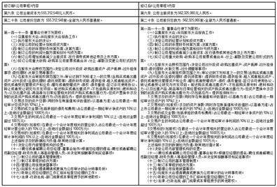 西藏华钰矿业股份有限公司 关于续聘2023年度审计机构的公告