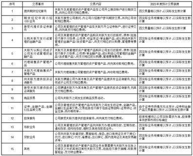 永安期货股份有限公司 关于续聘会计师事务所的公告