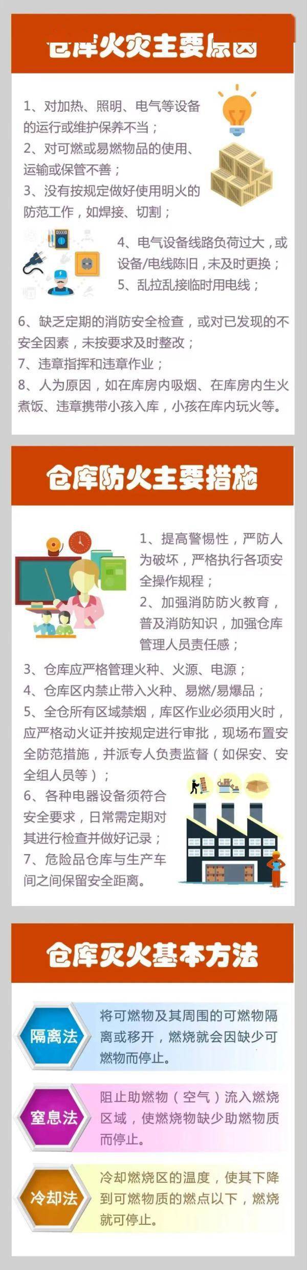 突发大火<strong></p>
<p>香港贵金属储存仓库</strong>！3600余人被紧急疏散！