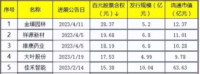 一周总结来了<strong></p>
<p>贵金属周报</strong>！市场做多信心有所回升
