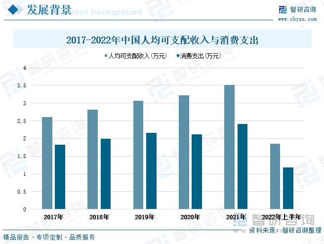 洞察趋势<strong></p>
<p>贵金属周报</strong>！一文读懂2022年中国贵金属行业全景速览:贵金属回收将迎来高速发展