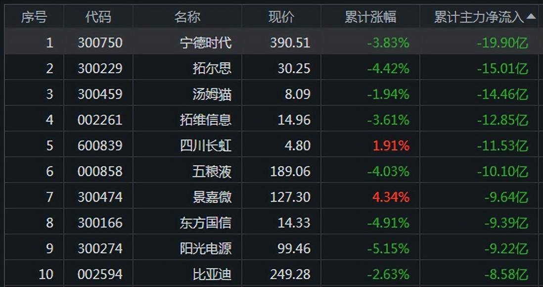 一周总结来了<strong></p>
<p>贵金属周报</strong>！短期已不宜追高