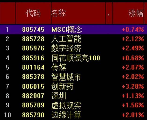 一周总结来了<strong></p>
<p>贵金属周报</strong>！短期已不宜追高