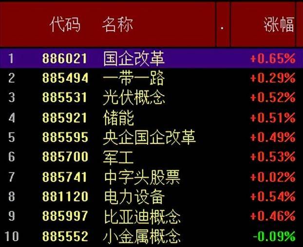 一周总结来了<strong></p>
<p>贵金属周报</strong>！短期已不宜追高