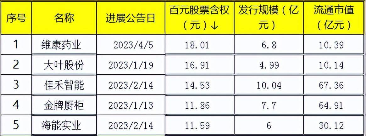 一周总结来了<strong></p>
<p>贵金属周报</strong>！短期已不宜追高