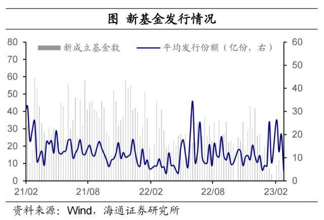 美元继续扰动全球市场——全球大类资产周报