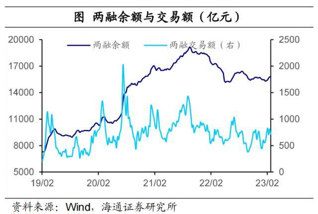 美元继续扰动全球市场——全球大类资产周报