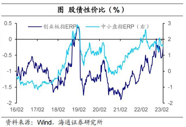 美元继续扰动全球市场——全球大类资产周报