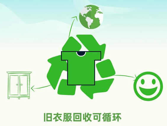 旧衣回收平台怎么回收旧衣服