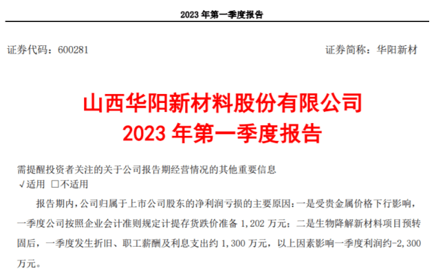 剑指省内重要的生物可降解塑料生产基地<strong></p>
<p>南岸回收贵金属原料</strong>，华阳新材定下“一年开局、三年雏形、五年定型”大目标