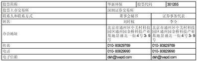 华新绿源环保股份有限公司2022年度报告摘要