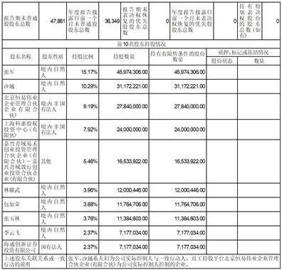 华新绿源环保股份有限公司2022年度报告摘要