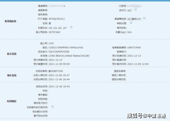 跨境物流出口报关流程详解