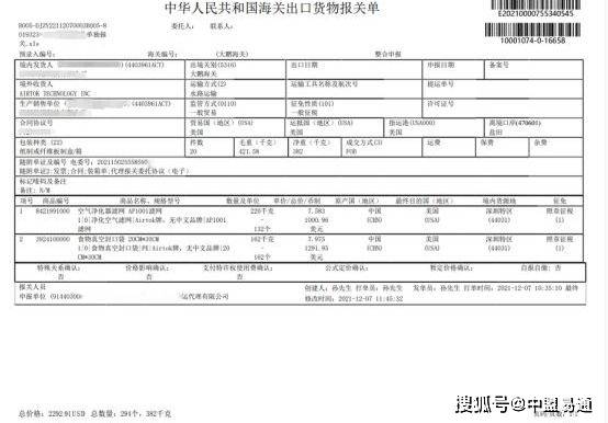 跨境物流出口报关流程详解