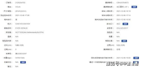跨境物流出口报关流程详解