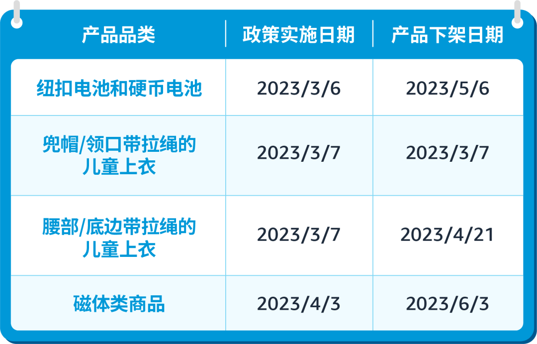 跨境物流出口：这几个品类卖家注意啦<strong></p>
<p>贵金属物流出口</strong>！小心不合规产品被下架！