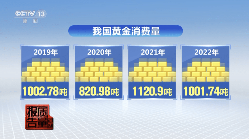 投诉数量快速增长<strong></p>
<p>日本贵金属投资价值</strong>！贵金属首饰有这些“坑”