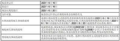 关于博时中证有色金属矿业主题指数证券投资基金开通直销网上交易定期投资业务的公告
