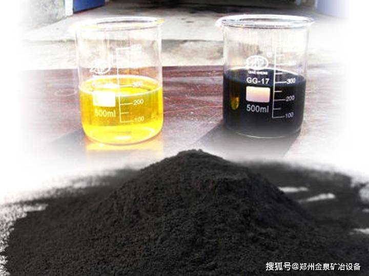 贵金属催化剂回收提取方法