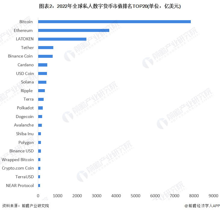 加密货币能买法拉利了<strong></p>
<p>货币市场门槛</strong>！法拉利：将推行至欧洲【附加密货币行业市场分析】