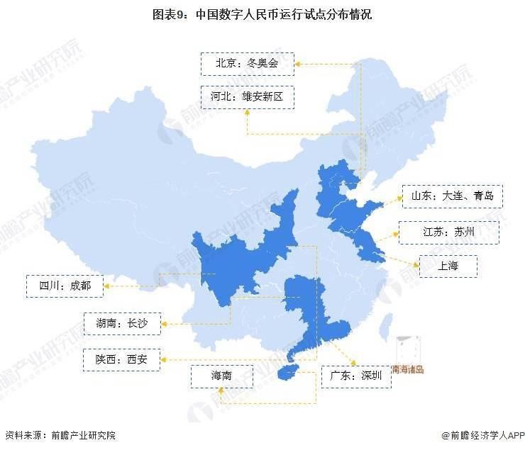 香港财库局局长许正宇：将推动数字人民币在香港进行零售结算<strong></p>
<p>库得币</strong>，预计明年底推出【附数字人民币行业分析】