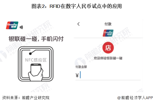 香港财库局局长许正宇：将推动数字人民币在香港进行零售结算<strong></p>
<p>库得币</strong>，预计明年底推出【附数字人民币行业分析】