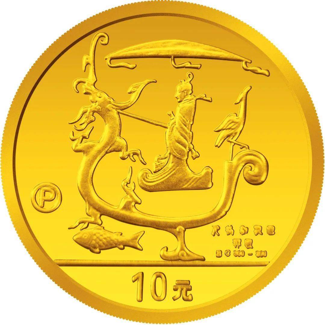 即将迎来的龙年<strong></p>
<p>快币</strong>，这枚币还不快买！