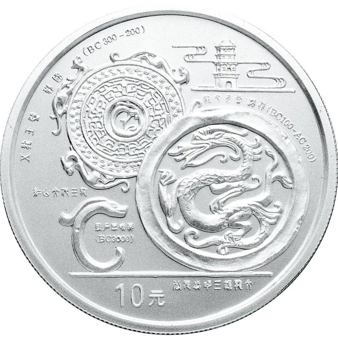 即将迎来的龙年<strong></p>
<p>快币</strong>，这枚币还不快买！