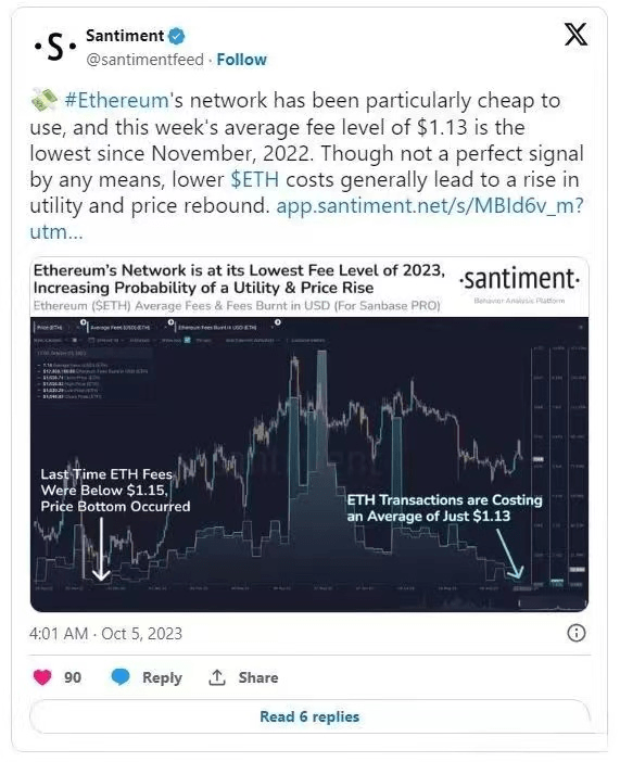 三个阻碍以太坊（ETH）价格突破 2000 美元的因素