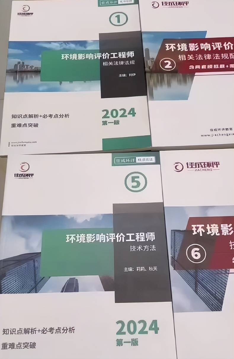 环境影响评价工程师高频刷题备考软件<strong></p>
<p>刷站软件</strong>！同步教材刷题实战练习！