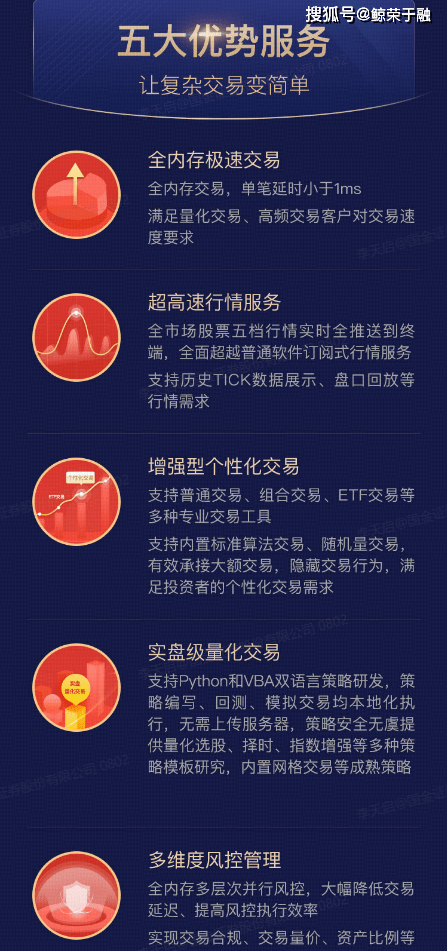 一文读懂QMT/PTrade的交易特点及场景