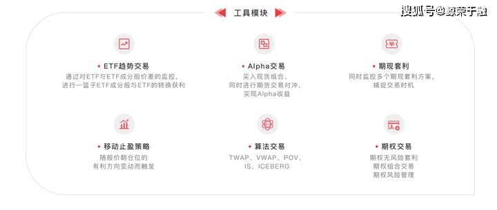 一文读懂QMT/PTrade的交易特点及场景