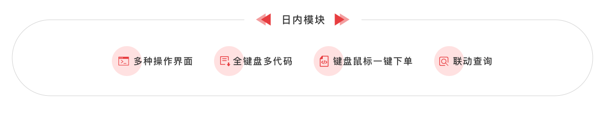 一文读懂QMT/PTrade的交易特点及场景