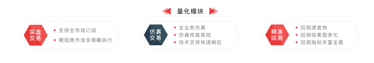一文读懂QMT/PTrade的交易特点及场景