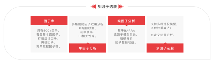 一文读懂QMT/PTrade的交易特点及场景