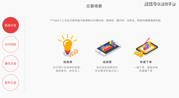 一文读懂QMT/PTrade的交易特点及场景