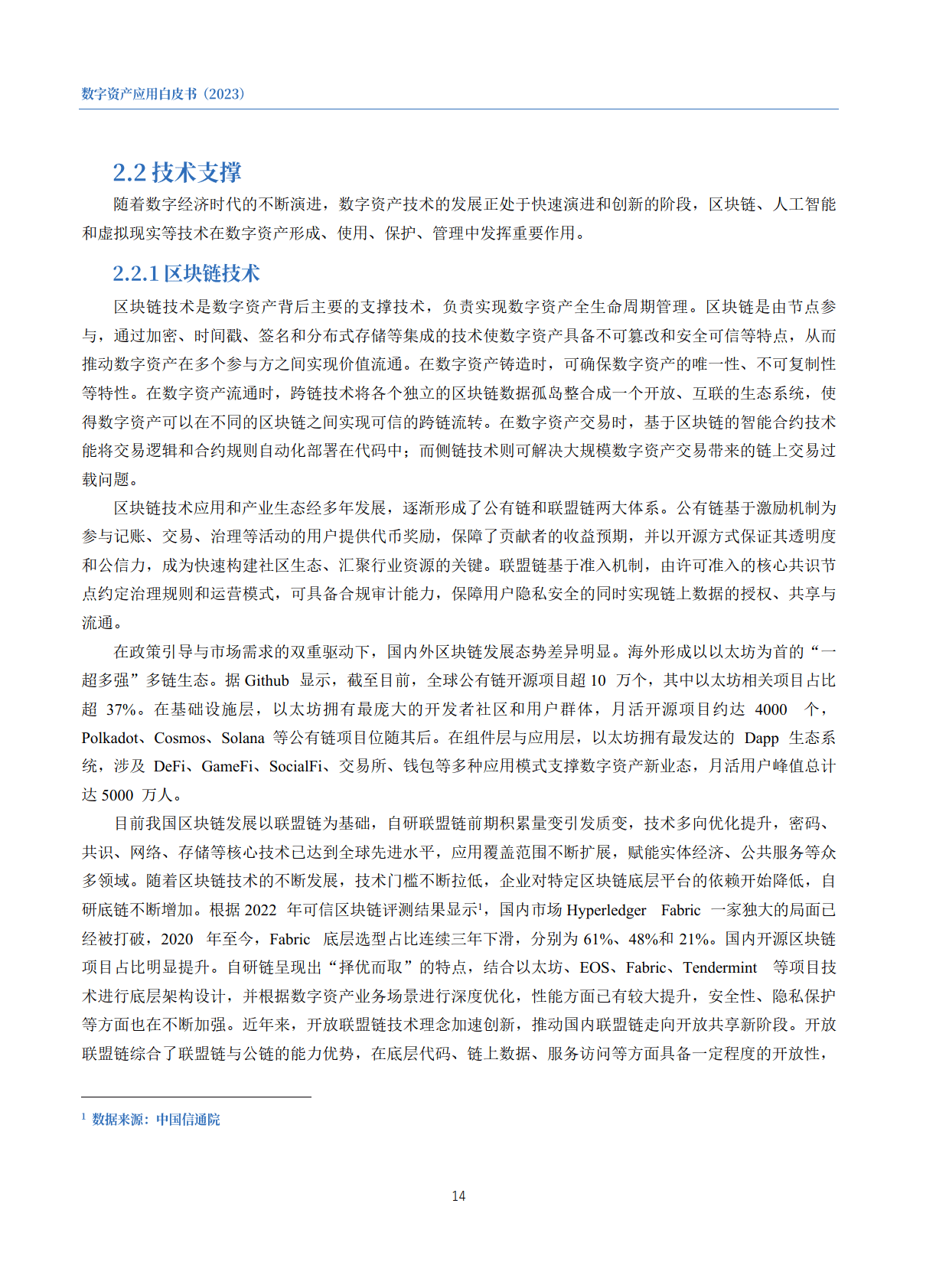 数字资产应用白皮书