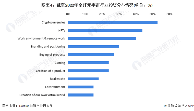 认罚300多亿元后！赵长鹏辞去币安董事会主席职务<strong></p>
<p>多货币ea</strong>，被禁止离开美国【附加密货币市场现状分析】