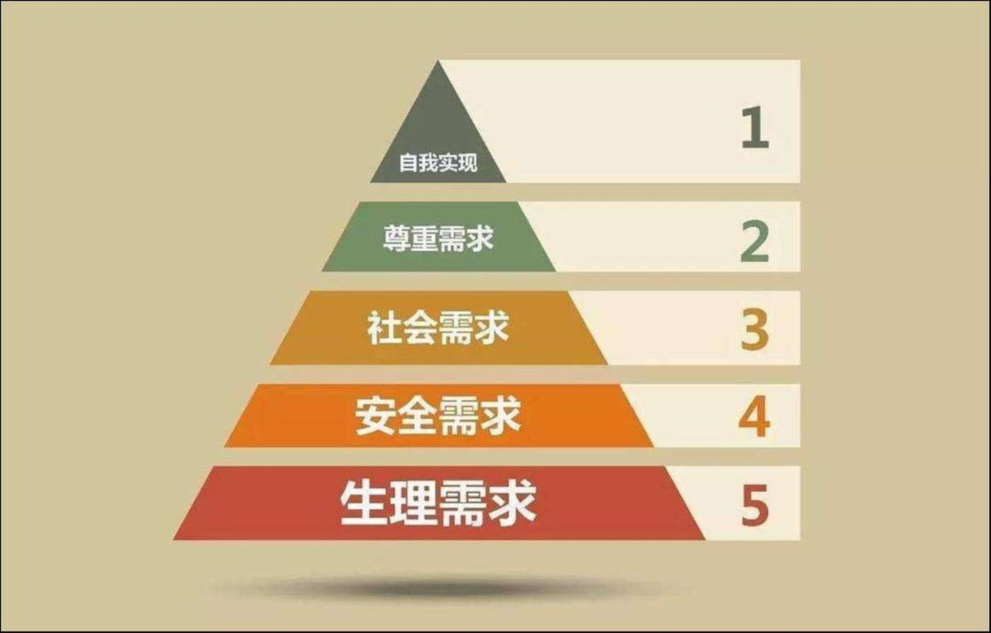 显示产业的「中国时间」<strong></p>
<p>货币的价值时间</strong>，价值体验如何升维？