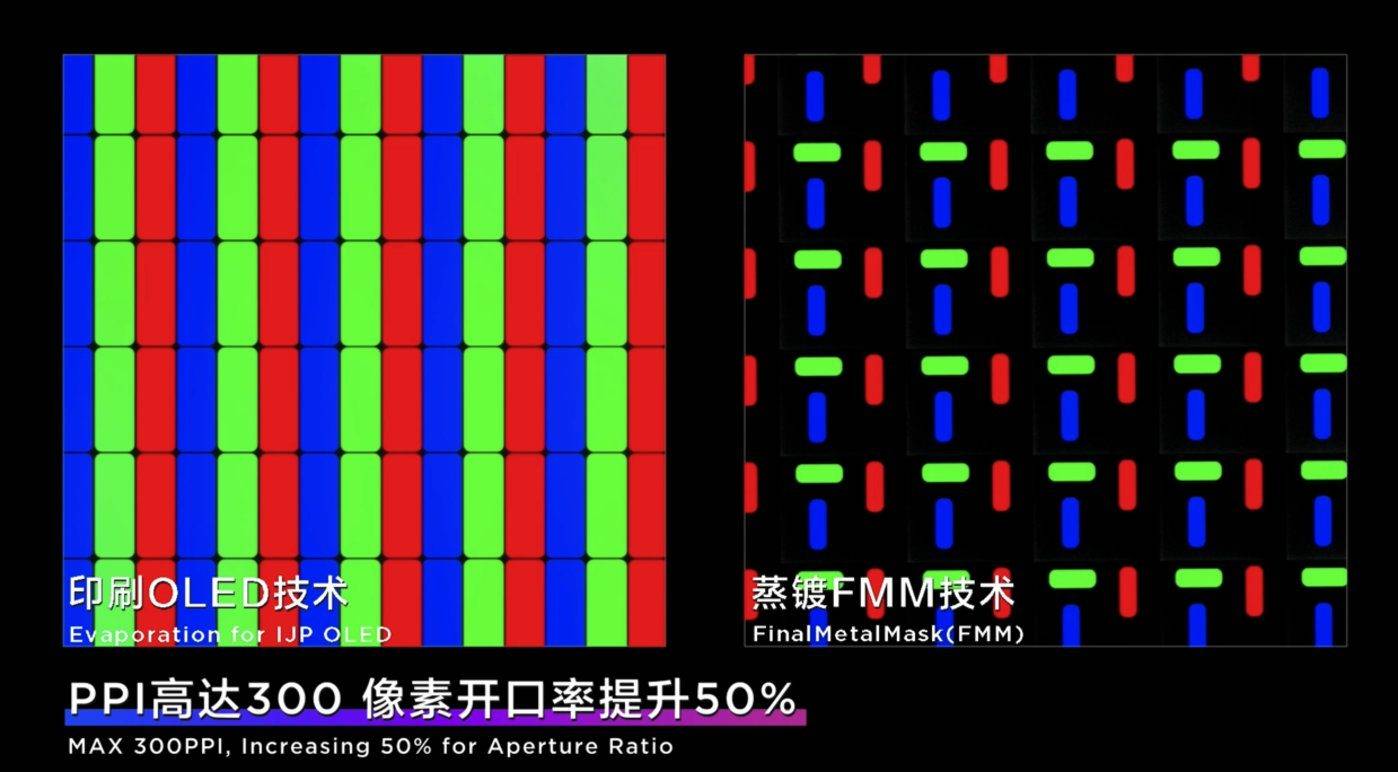 显示产业的「中国时间」<strong></p>
<p>货币的价值时间</strong>，价值体验如何升维？