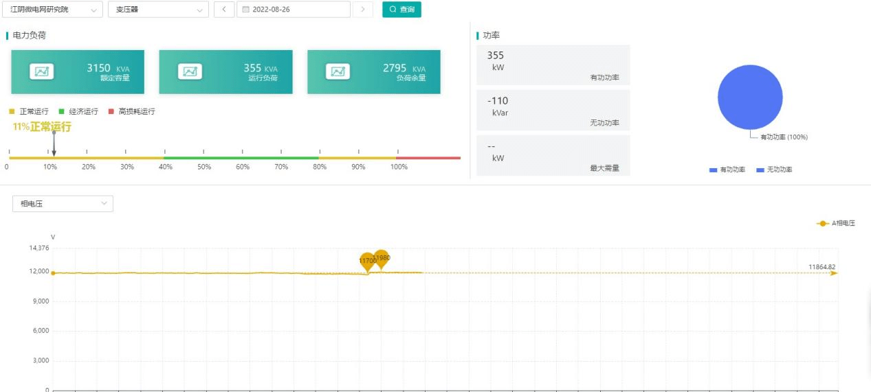 浅谈无线物联网能耗在线监测系统的构
