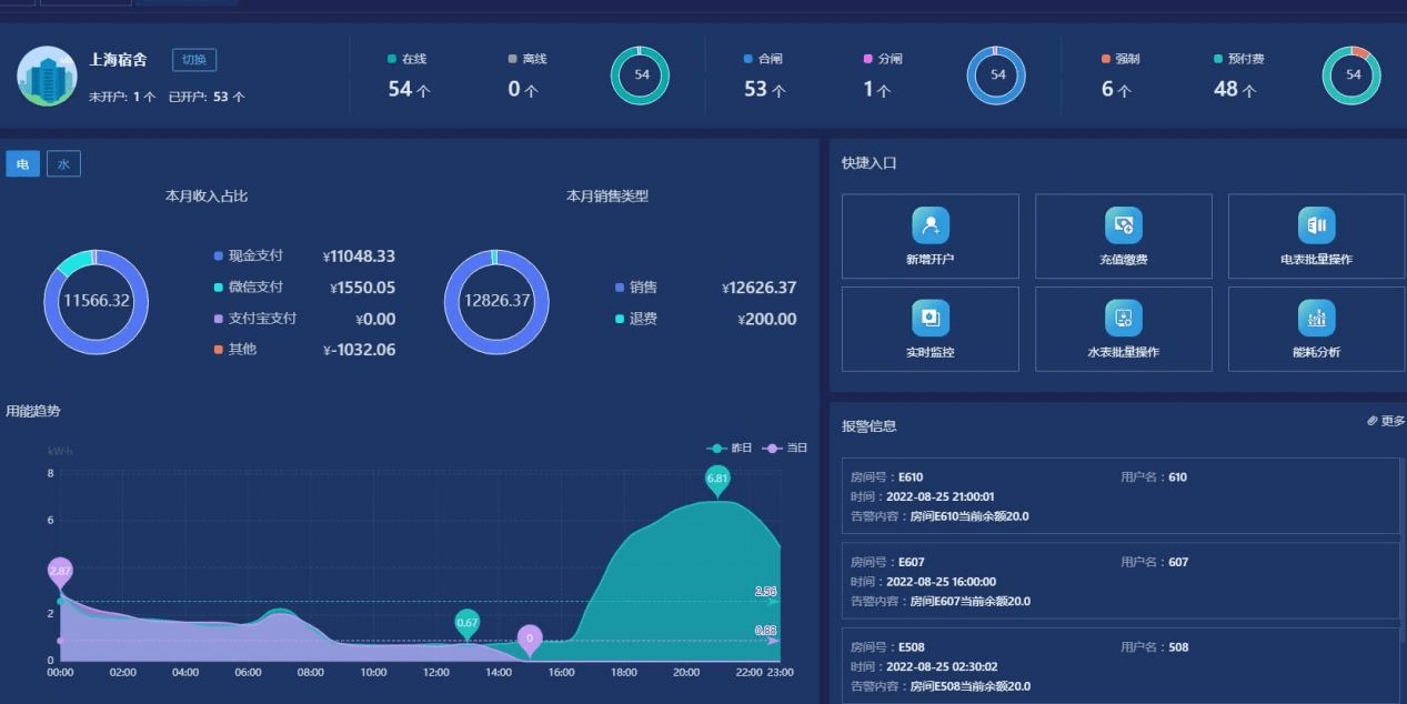 浅谈无线物联网能耗在线监测系统的构